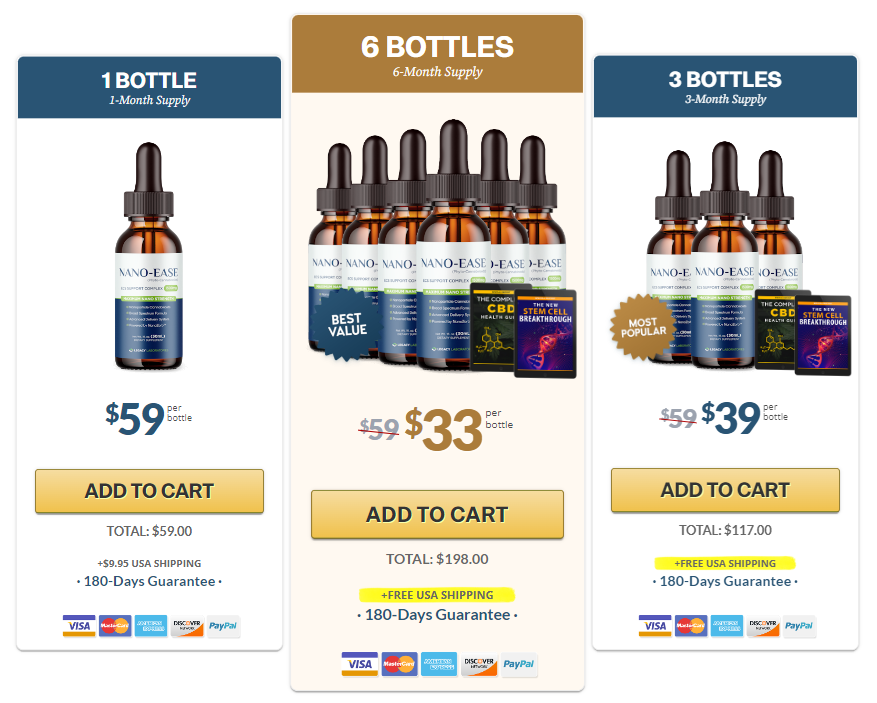 Nano Ease order page